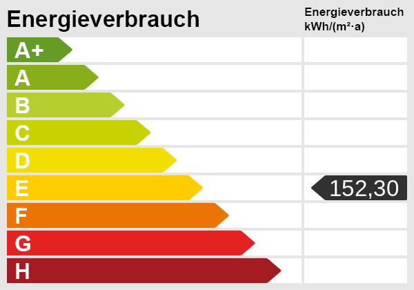 + KAPITALANLAGE MIT ZUKUNFT + 3-ZIMMERWOHNUNG + VERMIETET +